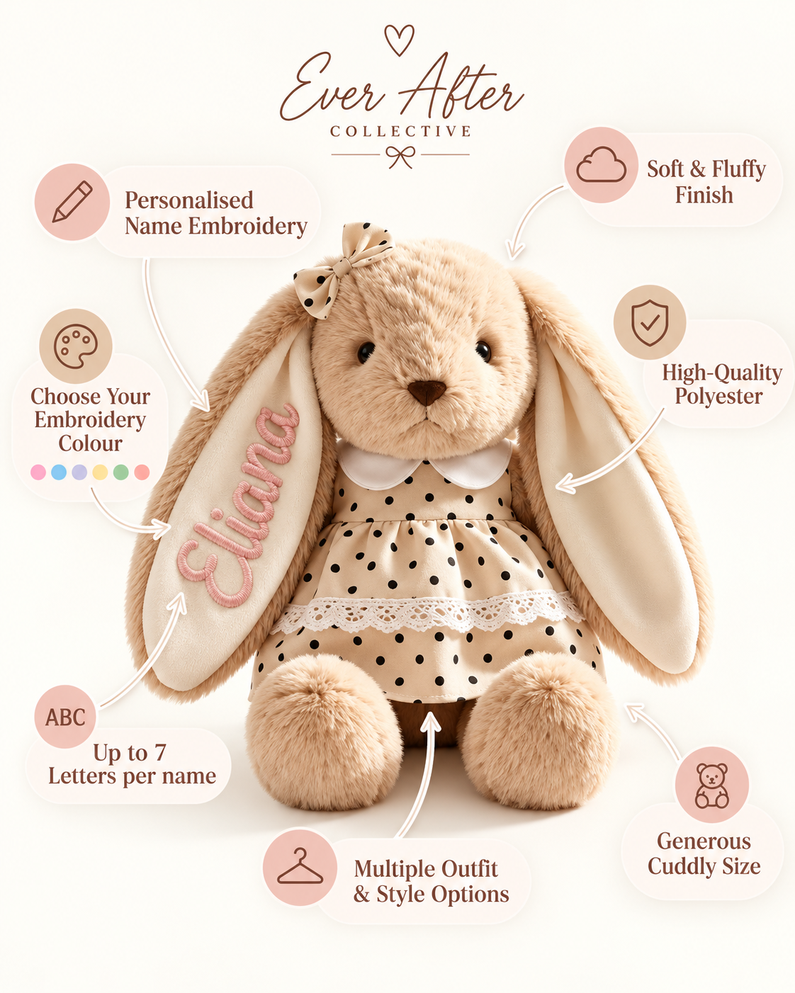 Personalised Comfort Plush Bunny