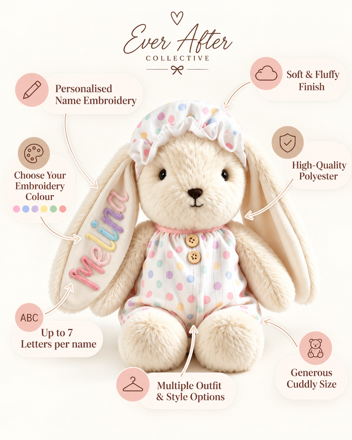 Personalised Comfort Plush Bunny